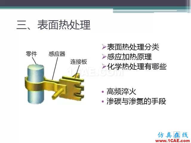 熱處理基礎(chǔ)知識(shí)，寫的太好了機(jī)械設(shè)計(jì)圖例圖片48