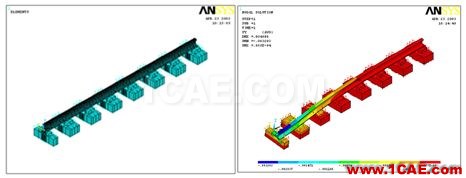 CAE仿真技術(shù)在軌道交通上的應(yīng)用ansys圖片6