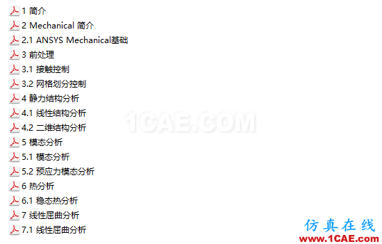 Workbench Mechanical結(jié)構(gòu)仿真官方教材，共享優(yōu)質(zhì)學(xué)習(xí)資源ansys分析案例圖片3