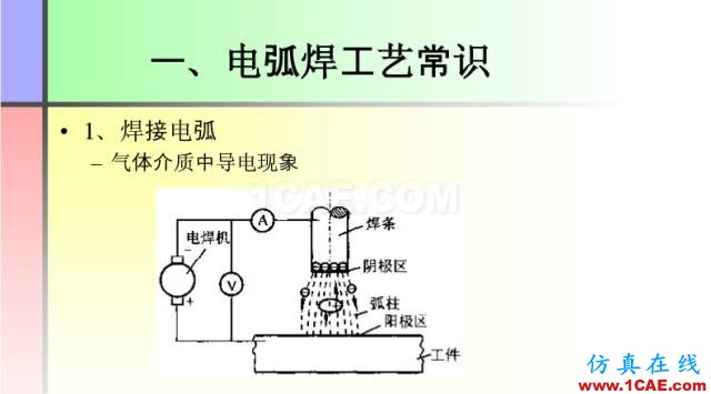 100張PPT，講述大學(xué)四年的焊接工藝知識，讓你秒變專家機械設(shè)計培訓(xùn)圖片4