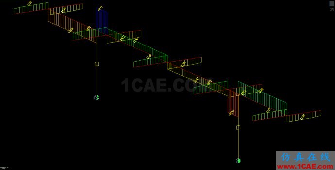 關于公鐵兩用橋----現(xiàn)澆箱梁單梁與梁格對比分析計算注意事項