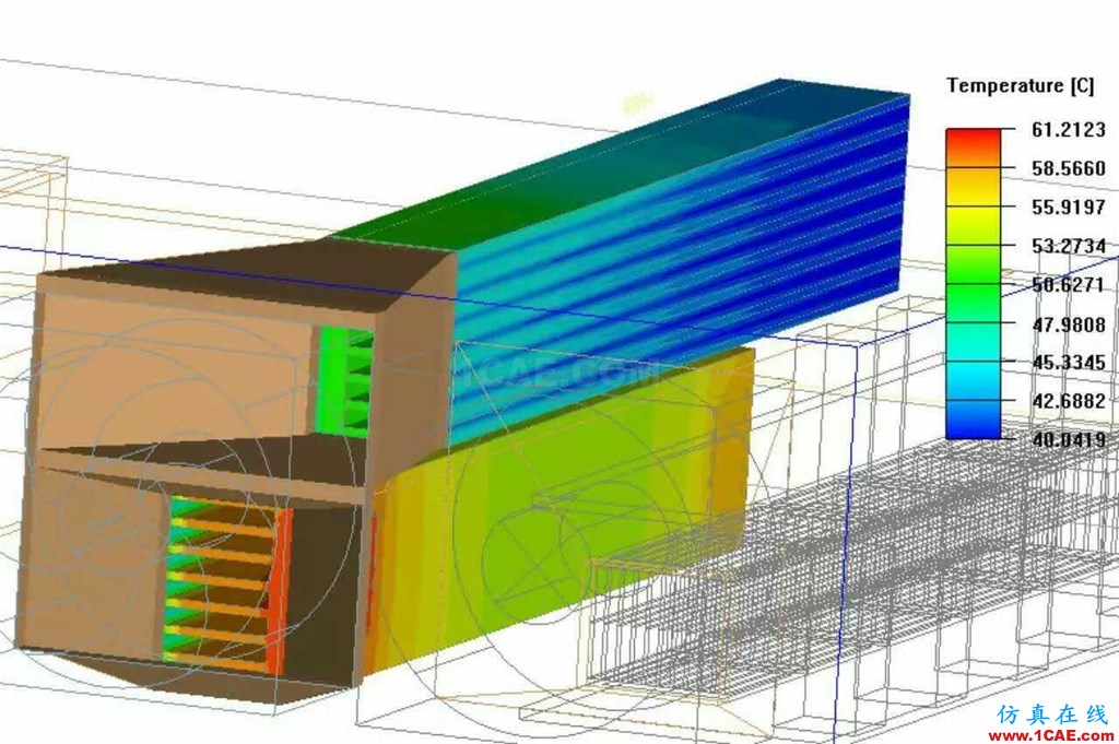 CFD案例：學CFD的小伙伴們看過來了，熱分析工程師的工作都玩什么?fluent培訓的效果圖片5