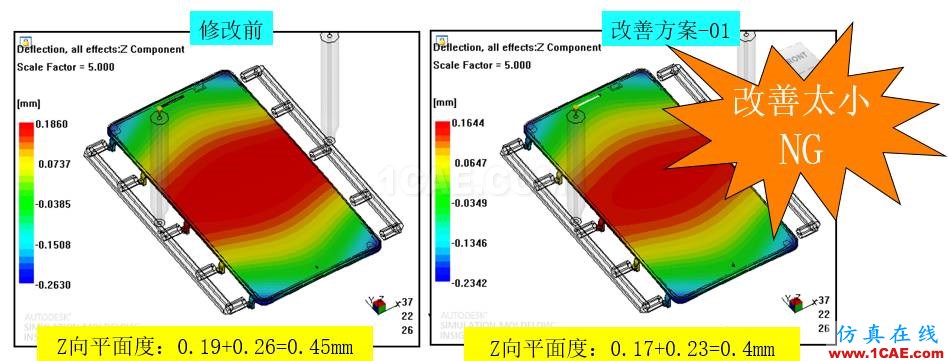 光寶移動(dòng)經(jīng)驗(yàn)分享《基于Insert-Overmolding金屬預(yù)熱對(duì)產(chǎn)品變形及鋼化玻璃易碎的成因探討》moldflow分析圖片22