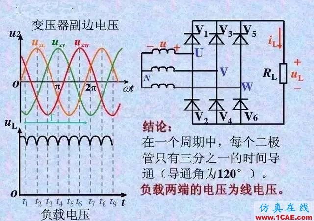 【電氣知識】溫故知新可以為師——36種自動控制原理圖機(jī)械設(shè)計(jì)教程圖片34