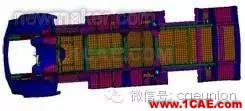 ANSYS Mechanical應(yīng)用-車底架結(jié)構(gòu)強(qiáng)度分析有限元理論圖片1