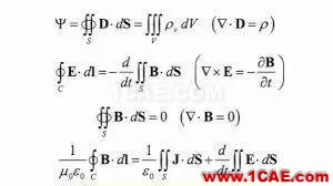 電磁場(chǎng)仿真中，F(xiàn)DTD和FEM算法各有什么優(yōu)勢(shì)和缺點(diǎn)？HFSS分析案例圖片8