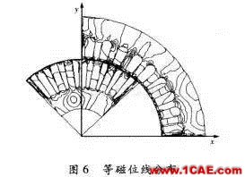 傳統(tǒng)電機和新型非晶電機性能的仿真對比Maxwell應(yīng)用技術(shù)圖片10