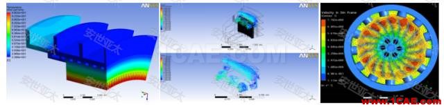 行業(yè)方案 | CAE仿真技術(shù)在電機產(chǎn)品設(shè)計中的應(yīng)用Maxwell分析案例圖片4