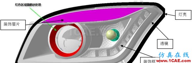 汽車前大燈燈殼注塑模如何設(shè)計(jì)？ug設(shè)計(jì)案例圖片6
