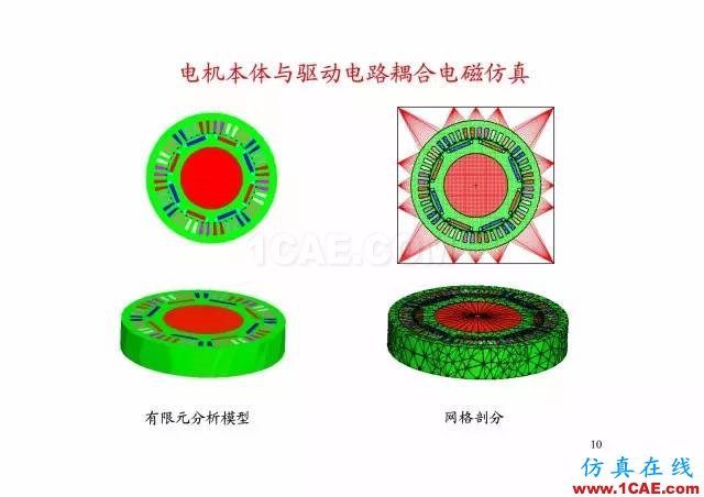 【PPT分享】新能源汽車永磁電機是怎樣設(shè)計的?Maxwell應(yīng)用技術(shù)圖片9