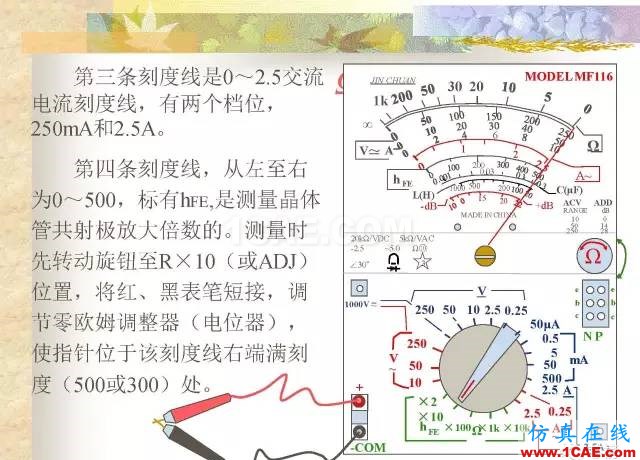 最全面的電子元器件基礎(chǔ)知識(shí)（324頁(yè)）HFSS結(jié)果圖片195