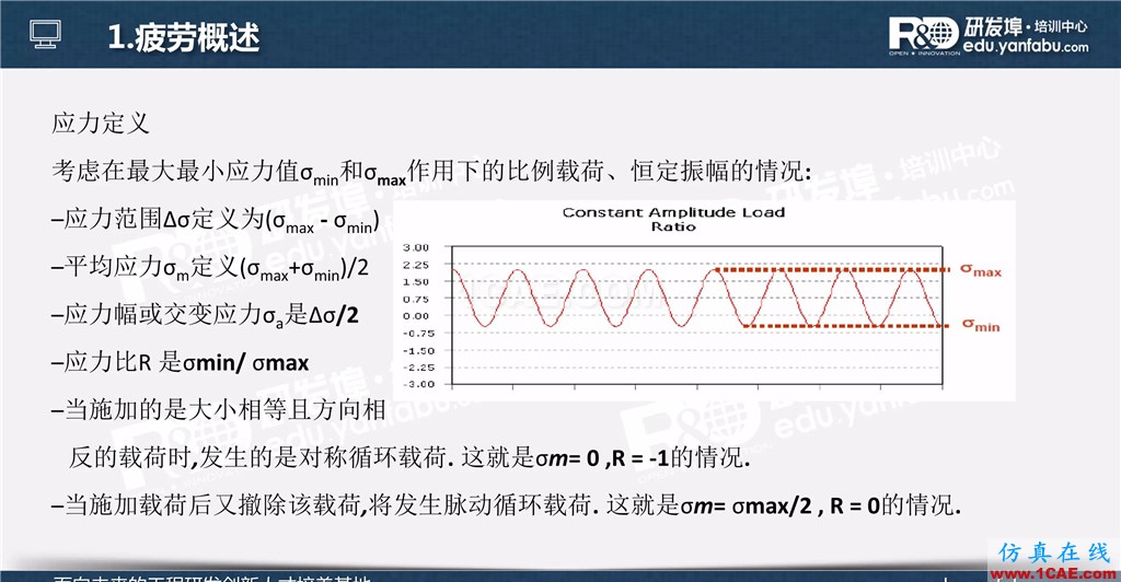 一個PPT讓你搞懂Ansys Workbench疲勞分析應用ansys結果圖片3