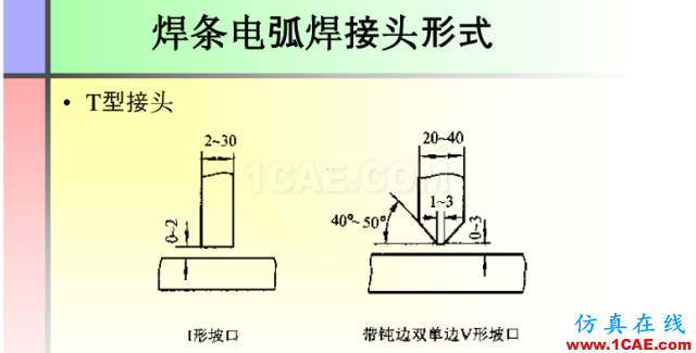 100張PPT，講述大學(xué)四年的焊接工藝知識，讓你秒變專家機械設(shè)計圖例圖片78