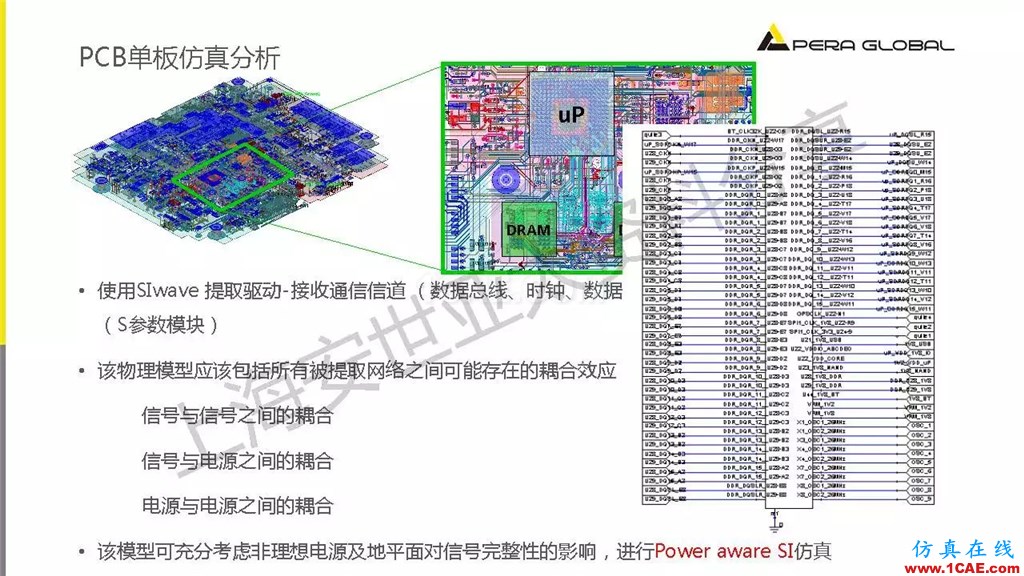 技術(shù)分享 | ANSYS電子系統(tǒng)電磁兼容仿真分析技術(shù)ansysem應(yīng)用技術(shù)圖片19