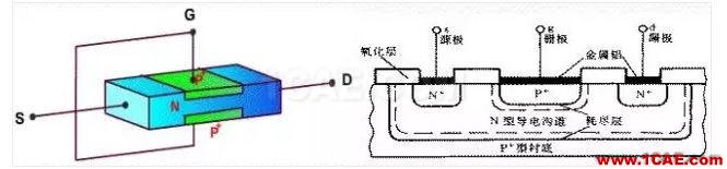 39種電子元件檢驗要求與方法HFSS圖片4