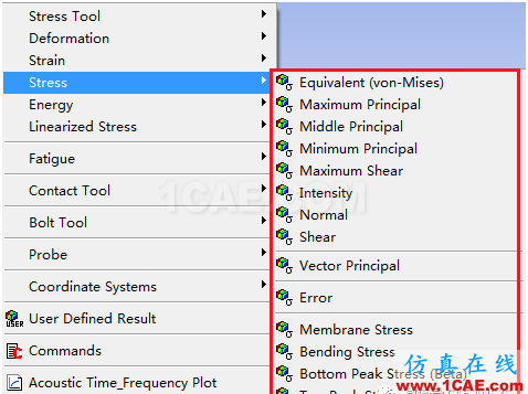 ANSYS Workbench結(jié)構(gòu)有限元后處理各項(xiàng)含義ansys仿真分析圖片5