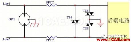 瞬變干擾吸收器件講解（三）——TVS管與TSS管HFSS分析圖片19