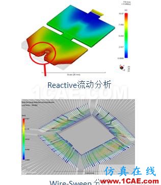 利用Moldflow做封裝模流仿真分析、moldflow培訓(xùn)課程圖片5