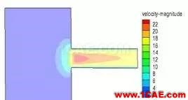 新型節(jié)流閥的流場(chǎng)數(shù)值分析ansys結(jié)果圖片7
