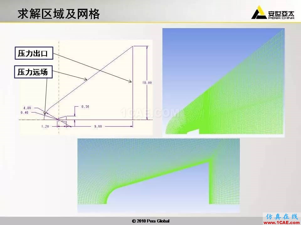 應(yīng)用 | 高超音速鈍體非平衡流ansys分析案例圖片5