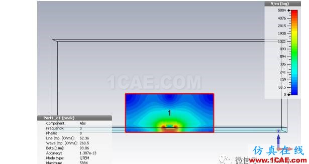 CST微波工作室仿真快速入門(mén)教程CST電磁分析案例圖片20