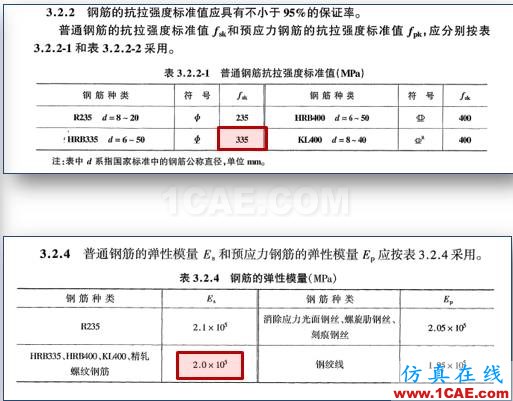 連載-“老朱陪您學(xué)Civil”之梁橋抗震5Midas Civil學(xué)習(xí)資料圖片23