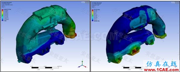 應用 | CAE仿真技術在汽車排氣系統(tǒng)設計中的應用ansys結果圖片7