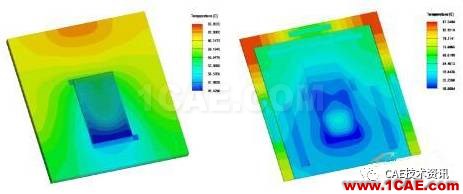 運(yùn)用Ansys Icepak仿真技術(shù)，讓數(shù)據(jù)中心“冷酷到底”ansys分析案例圖片4