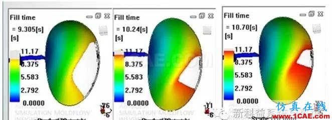 【干貨分享】Moldflow應用常見問題解答系列之四moldflow培訓課程圖片2