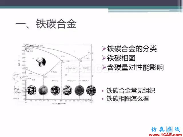 熱處理基礎(chǔ)知識(shí)，寫的太好了機(jī)械設(shè)計(jì)技術(shù)圖片2