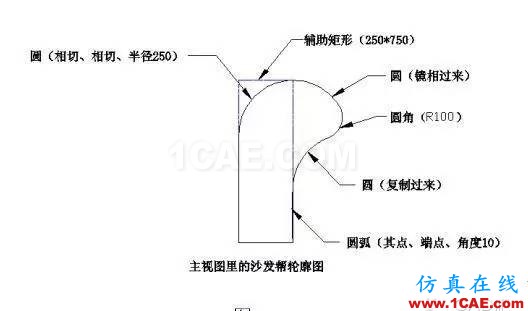 AutoCAD沙發(fā)建模教程AutoCAD技術(shù)圖片2