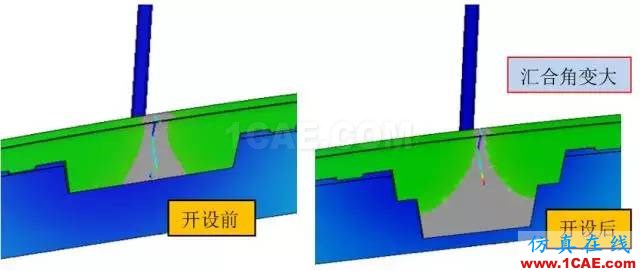 老板再也不用為熔接線問題煩惱了？一招讓它無處遁形！moldflow仿真分析圖片24