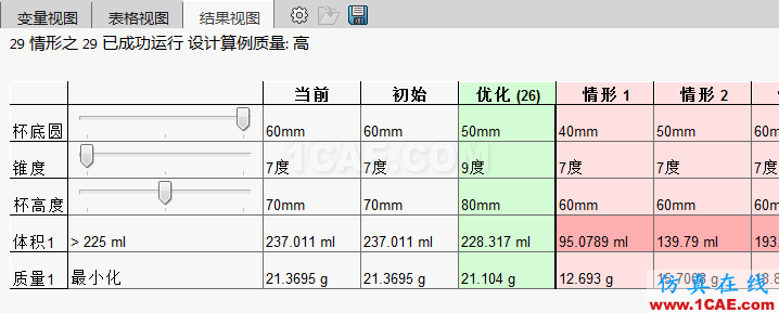 SOLIDWORKS設計算例實現(xiàn)最優(yōu)設計 | 產品技巧solidworks simulation技術圖片6