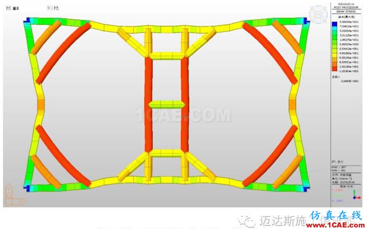 X#墩內(nèi)支撐優(yōu)化設計方案（含計算書）Midas Civil分析案例圖片24