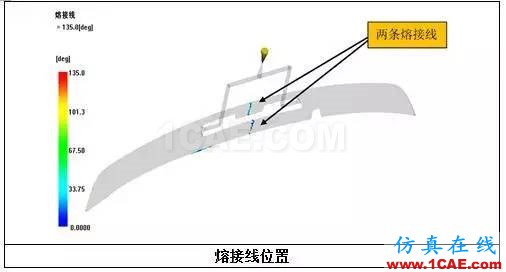 老板再也不用為熔接線問題煩惱了？一招讓它無處遁形！moldflow分析圖片9