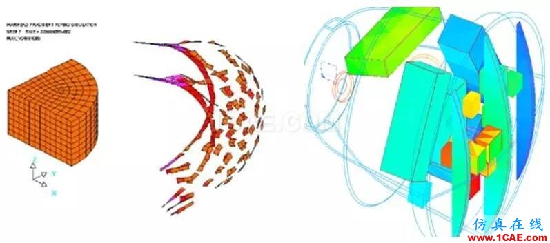 方案 | CAE仿真技術在航天產(chǎn)品設計中的應用HFSS分析案例圖片3