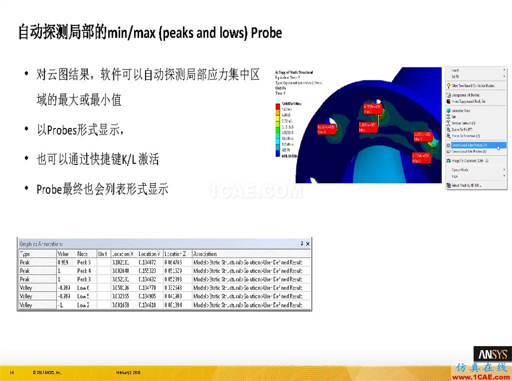 ANSYS19.0新功能 | 結(jié)構(gòu)功能詳解ansys培訓(xùn)課程圖片14