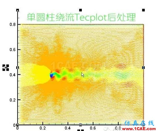 ANSYS FLUENT高清有聲視頻教程下載，含源文件fluent培訓(xùn)課程圖片5