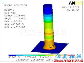 工程實(shí)例分享ansys結(jié)果圖片16