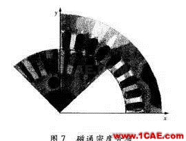 傳統(tǒng)電機和新型非晶電機性能的仿真對比Maxwell應(yīng)用技術(shù)圖片11