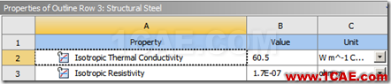 基于ANSYS Workbench的通電導(dǎo)線的熱分析——簡(jiǎn)介熱電耦合分析ansys分析圖片5