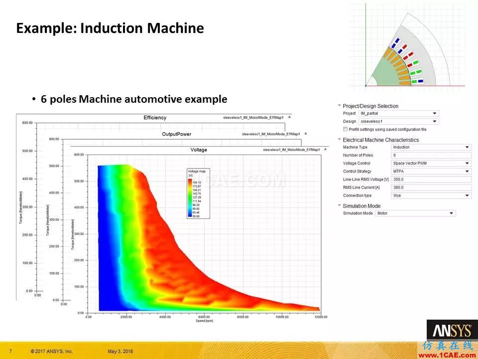 ANSYS 19.0 | Maxwell 新功能亮點(diǎn)Maxwell學(xué)習(xí)資料圖片7