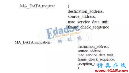 IEEE802.3標(biāo)準(zhǔn)之PHY——初相識(shí)【轉(zhuǎn)發(fā)】EDA技術(shù)圖片4