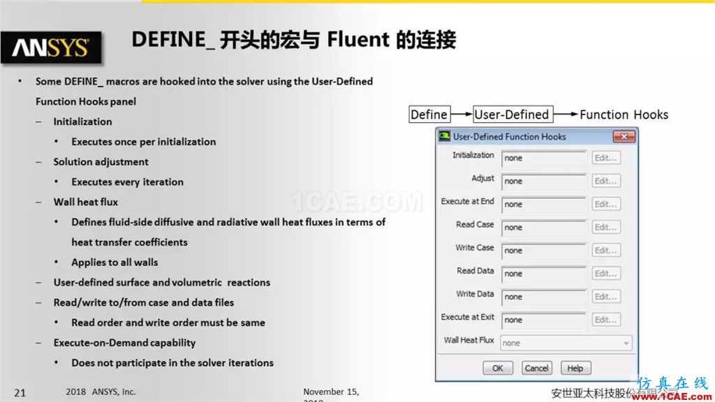 ANSYS Fluent UDF 功能概述fluent仿真分析圖片21