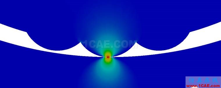 基于ANSYS Workbench軟件Convergence工具判定求解收斂的簡例——【鋼絲繩赫茲接觸分析】【轉(zhuǎn)發(fā)】ansys結(jié)果圖片9