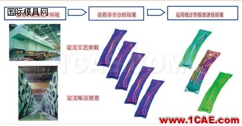 點(diǎn)擊查看大圖