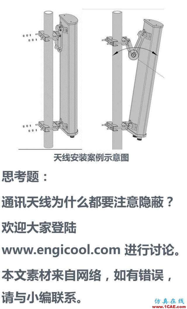 無處不在的手機(jī)信號來自哪里? 通信基站、鐵塔和天線介紹ansys hfss圖片14