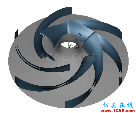 【技術(shù)貼】如何才能快速設(shè)計(jì)出一款低成本、高性能的離心泵產(chǎn)品？cae-pumplinx圖片2