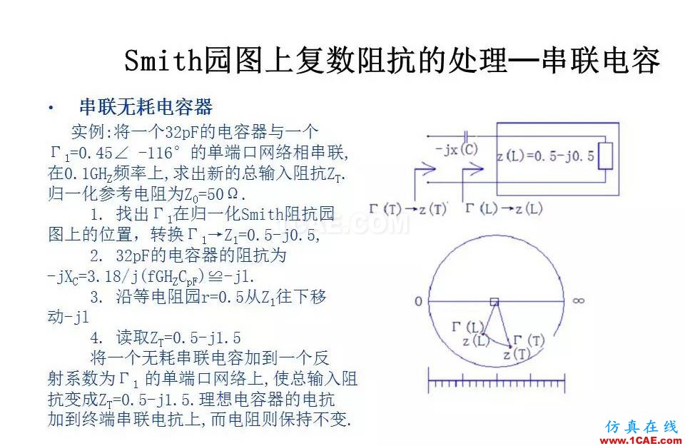 【收藏吧】非常詳細(xì)的射頻基礎(chǔ)知識(shí)精選ansys hfss圖片32