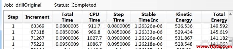 Abaqus仿真drill（鉆孔）過(guò)程abaqus有限元分析案例圖片14